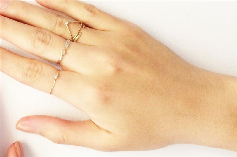 Ce semnificatie are inelul purtat pe mana dreapta daca NU este logodna?